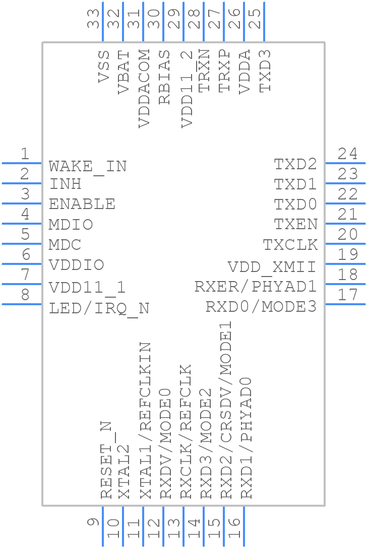 LAN8770M-I/PRA - Microchip - PCB symbol