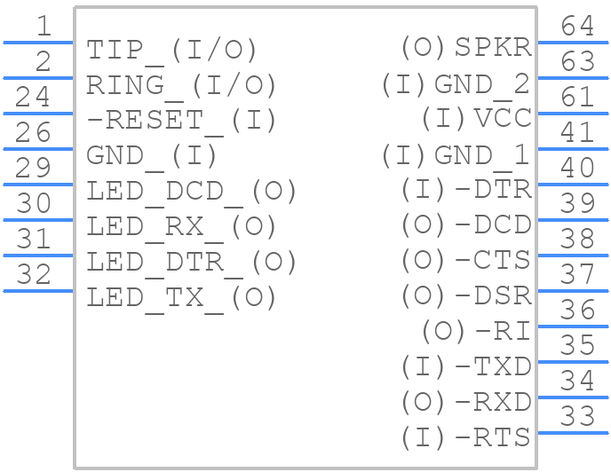 MT5692SMI-IP-L-92.R1-SP - Multi-Tech Systems Inc. - PCB symbol