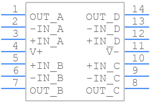 OPA4187IDR - Texas Instruments - PCB symbol