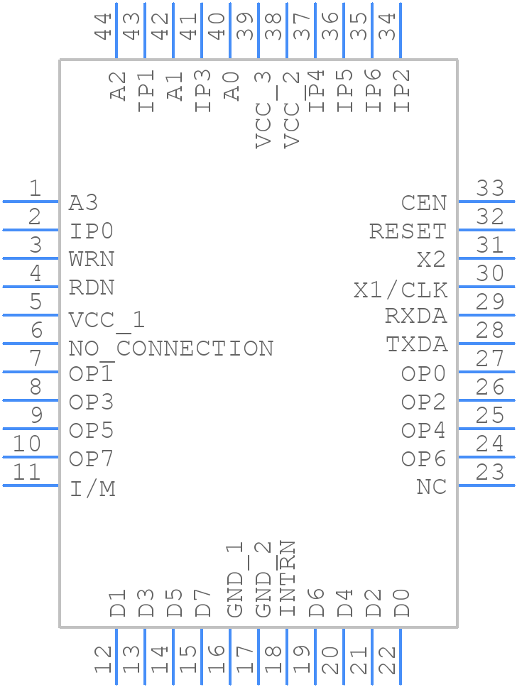 SC28L91A1B,528 - NXP - PCB symbol