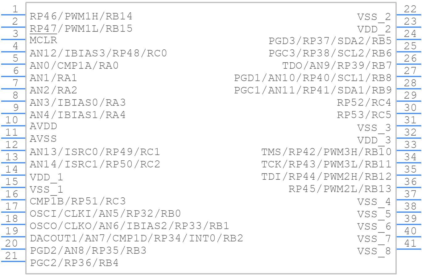 dsPIC33CH128MP203-E/M5 - Microchip - PCB symbol
