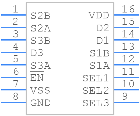 PTMUX4053DYYR - Texas Instruments - PCB symbol