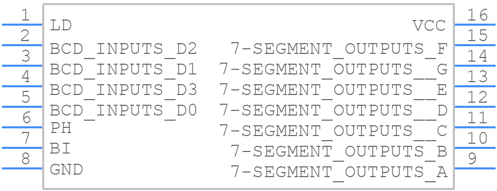CD74HC4543EE4 - Texas Instruments - PCB symbol