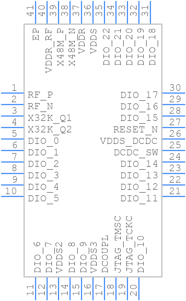 CC2651R31T0RKPR - Texas Instruments - PCB symbol