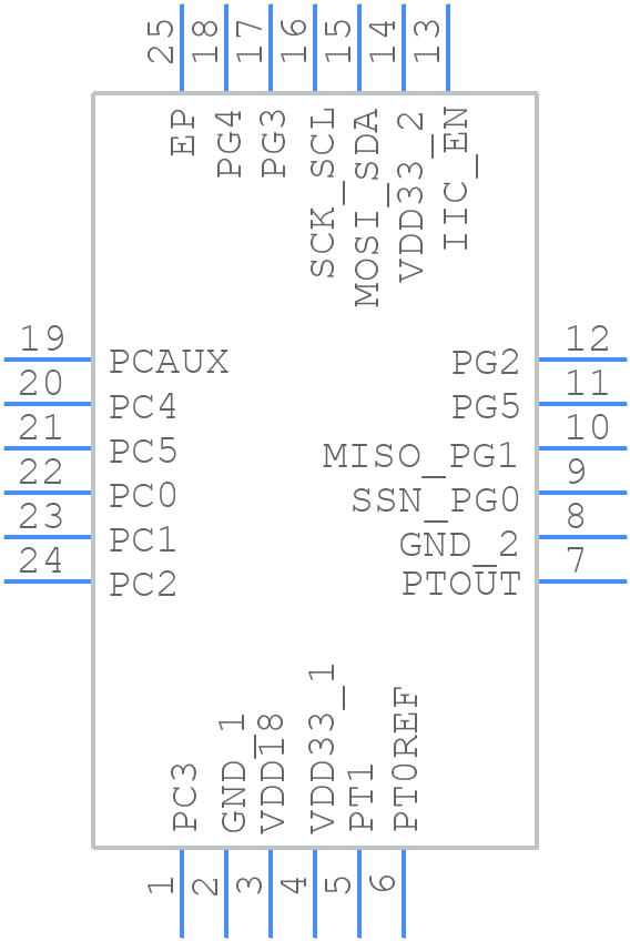 PCAP04-AQFM-24 -V2 - ScioSense - PCB symbol