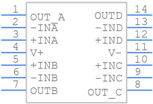 AD8619ARUZ-REEL - Analog Devices - PCB symbol