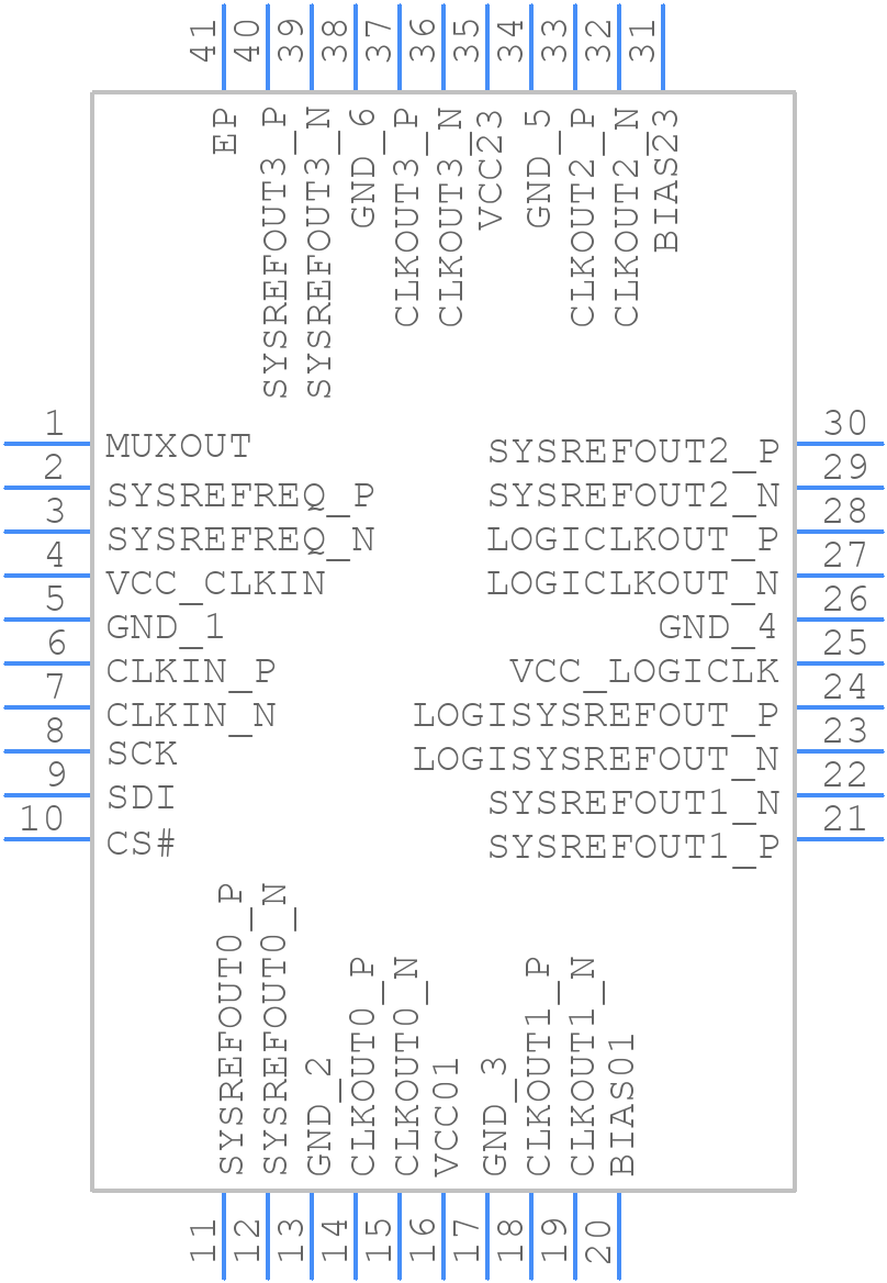 LMX1204RHAT - Texas Instruments - PCB symbol