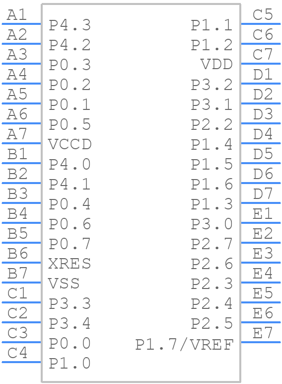 CY8C4124FNI-S433T - Infineon - PCB symbol