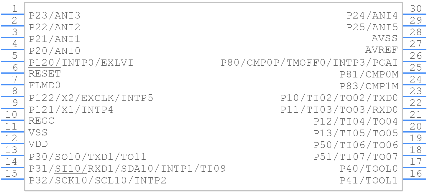 UPD78F1201MC-CAB-AX - Renesas Electronics - PCB symbol