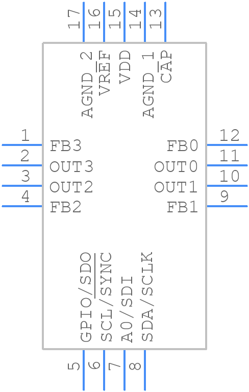 DAC63204RTET - Texas Instruments - PCB symbol