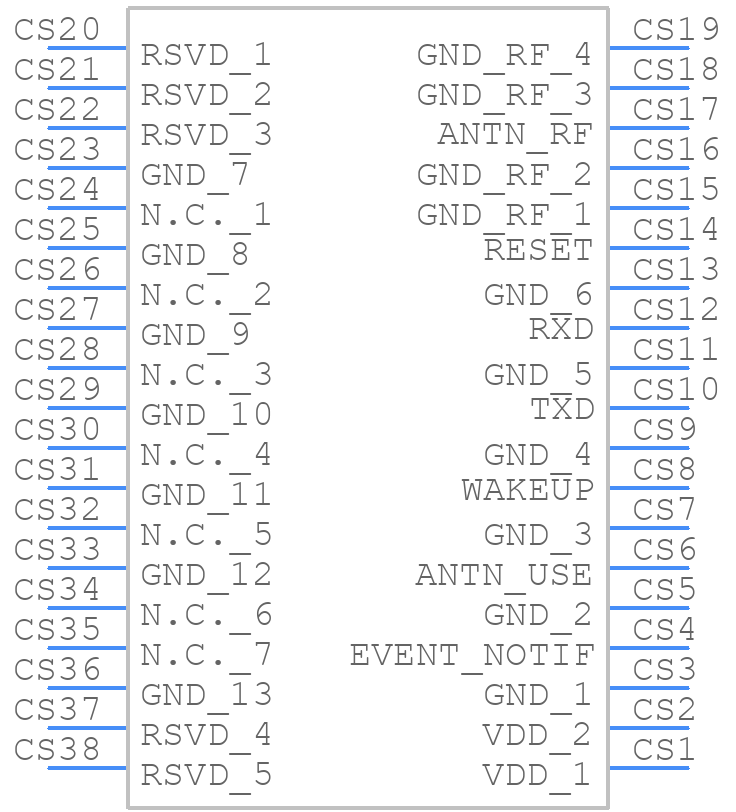 AST50147-01 - Astrocast - PCB symbol