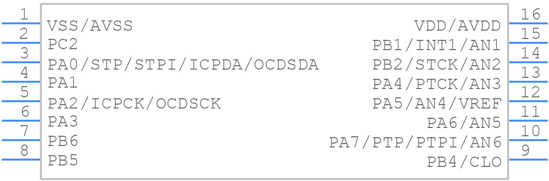 HT66F0182 - Holtek - PCB symbol
