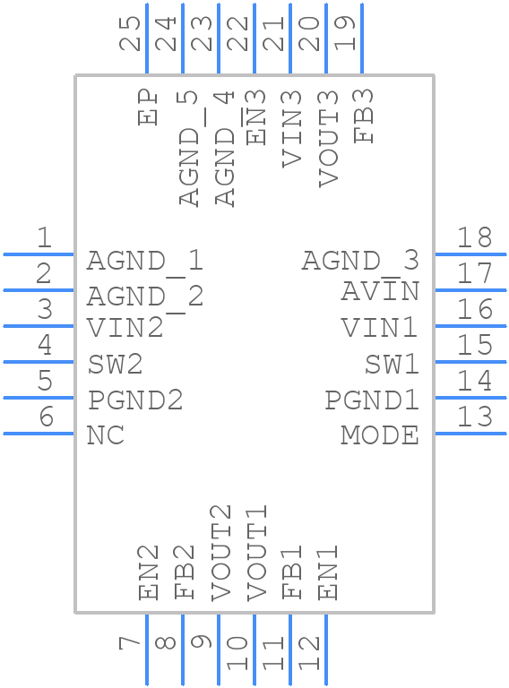 ADP5024ACPZ-R7 - Analog Devices - PCB symbol