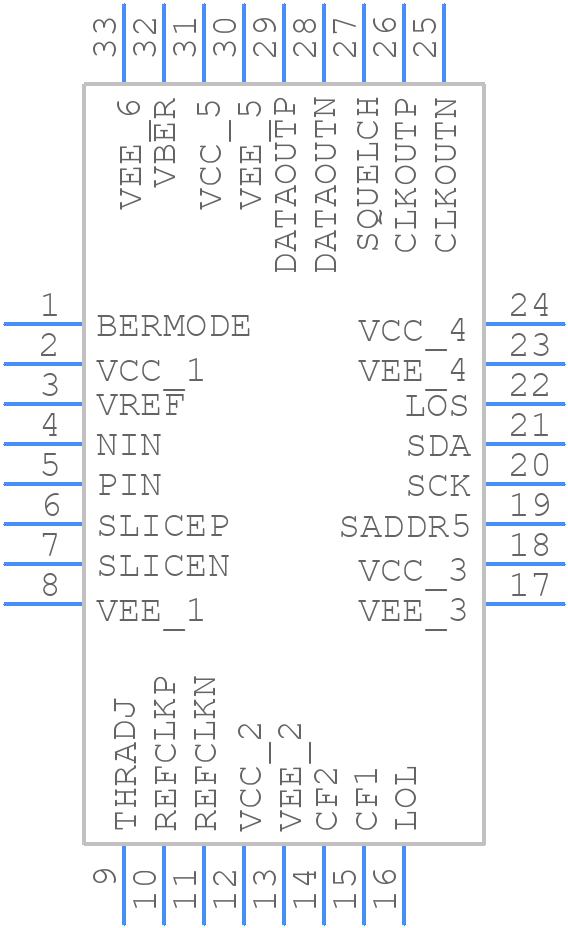 ADN2817ACPZ-RL7 - Analog Devices - PCB symbol