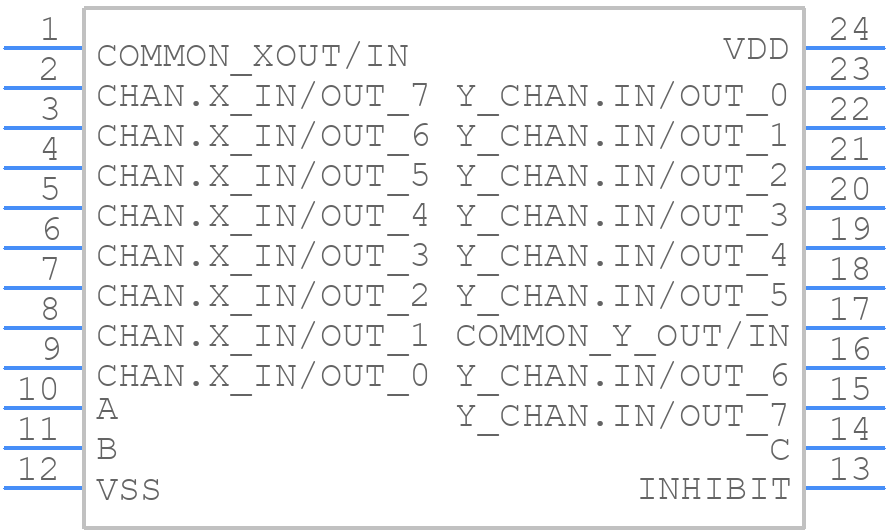 CD4097BEE4 - Texas Instruments - PCB symbol