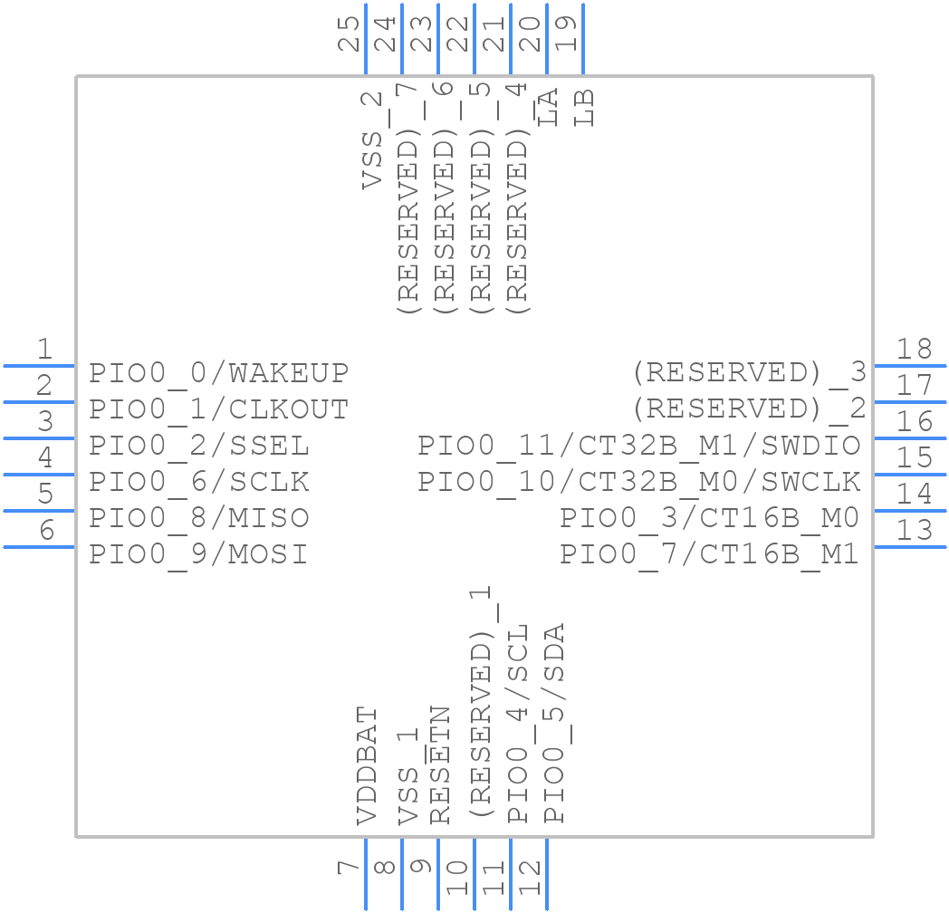 LPC8N04FHI24Z - NXP - PCB symbol