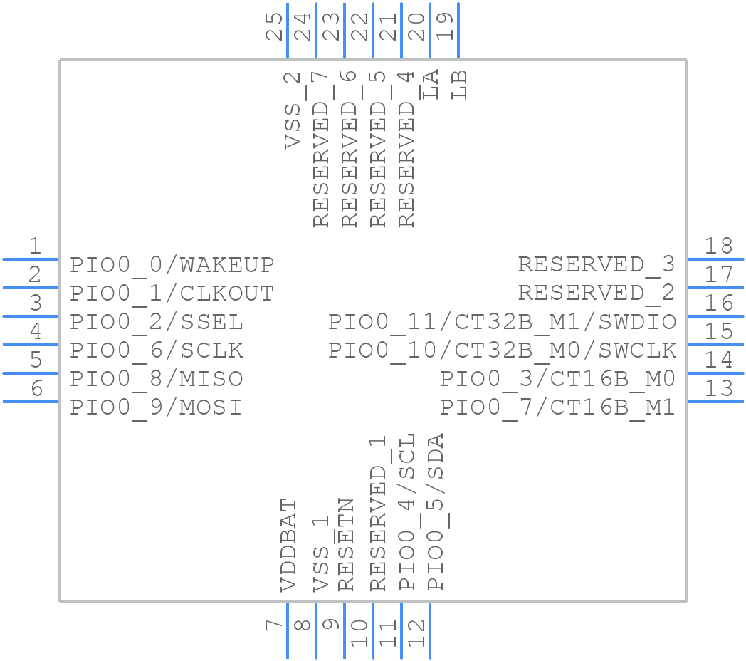 LPC8N04FHI24E - NXP - PCB symbol