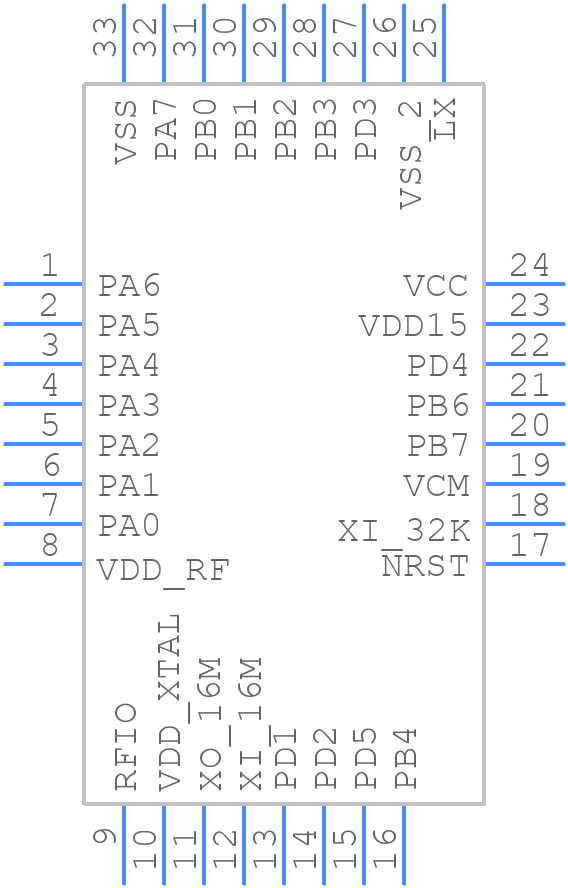 BC7701 - Holtek - PCB symbol