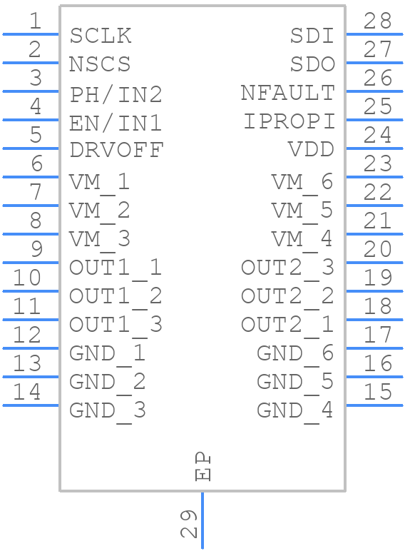 DRV8243PQDGQRQ1 - Texas Instruments - PCB symbol