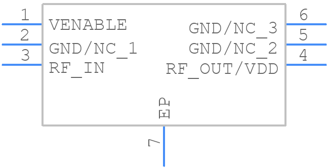 GRF4012W - Guerrilla RF - PCB symbol