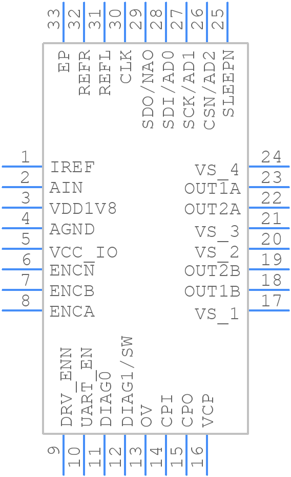 TMC5240ATJ+ - Analog Devices - PCB symbol
