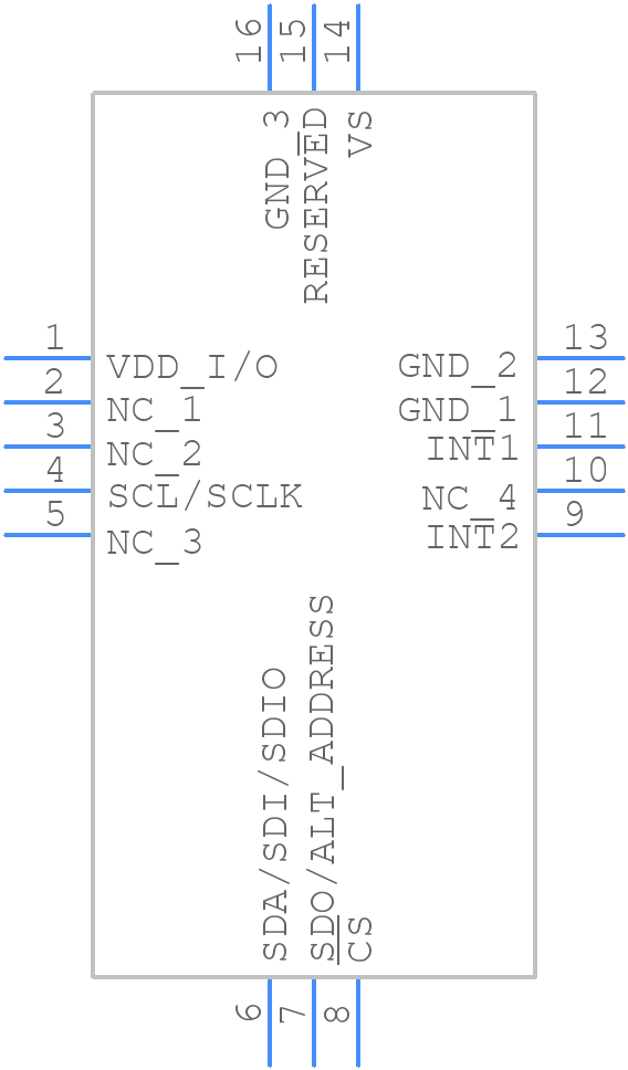 ADXL346ACCZ-RL7 - Analog Devices - PCB symbol