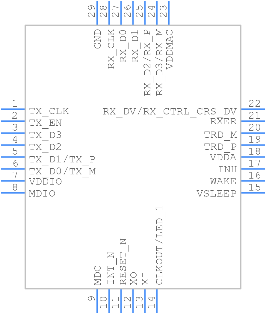 DP83TC813SRHFRQ1 - Texas Instruments - PCB symbol