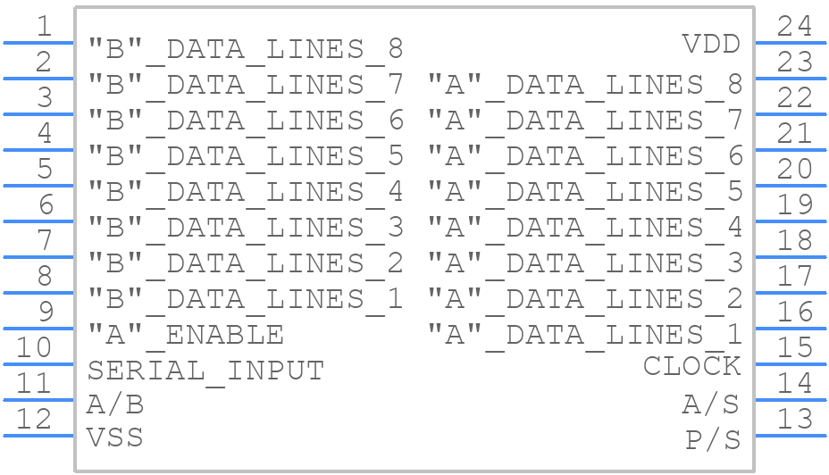CD4034BM - Texas Instruments - PCB symbol
