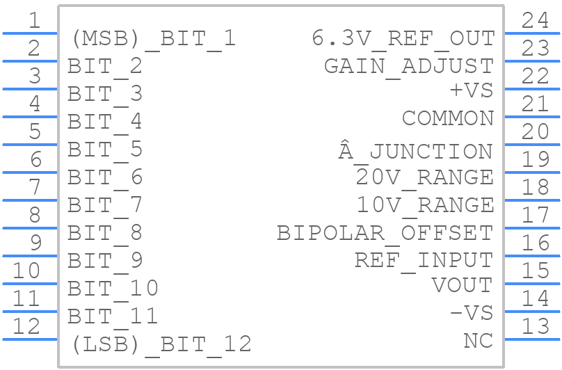 HI3-DAC80V-5 - Renesas Electronics - PCB symbol
