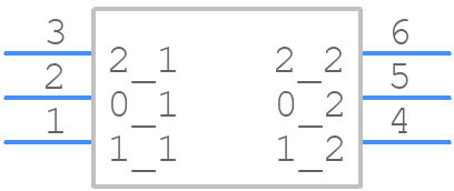 F2UEETB - LITTELFUSE - PCB symbol