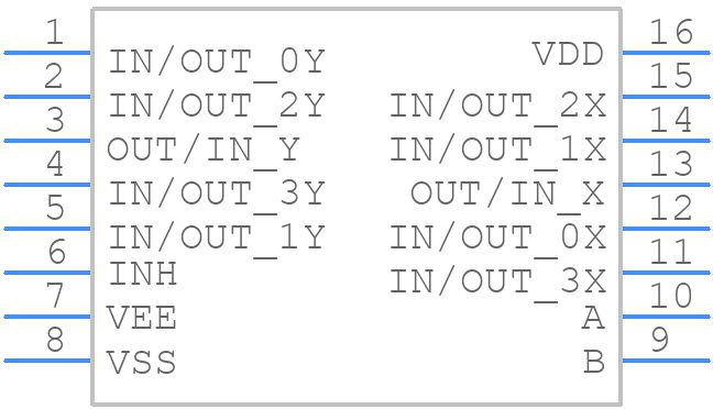 CD4052BCM - Texas Instruments - PCB symbol