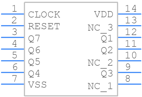 MC14024BD - onsemi - PCB symbol