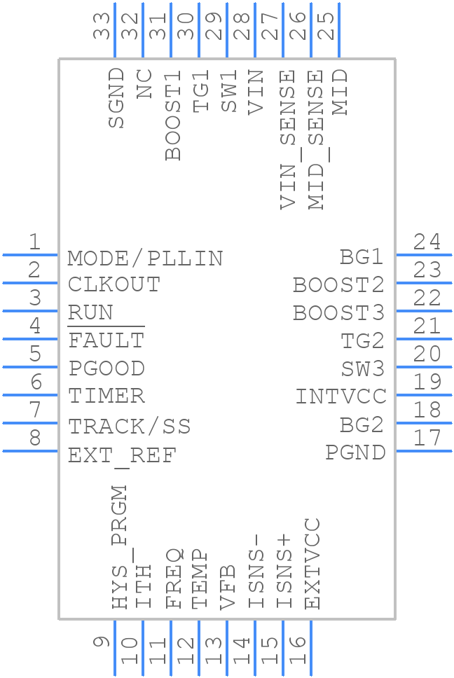 LTC7821IUH#PBF - Analog Devices - PCB symbol