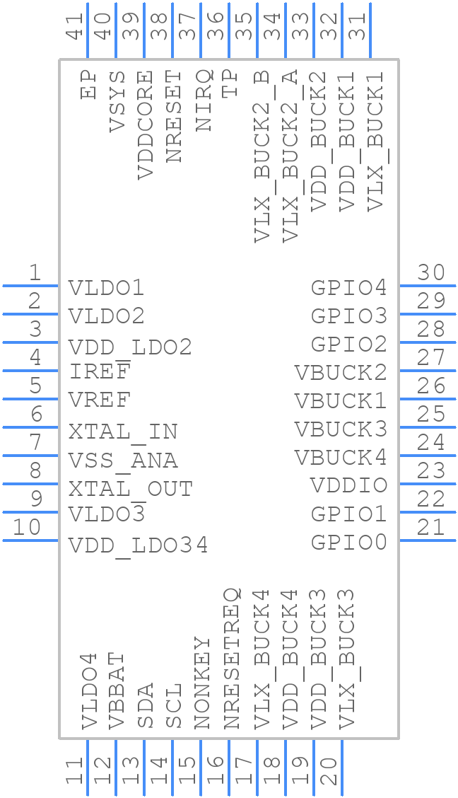 DA9062-00AM2-A - Renesas Electronics - PCB symbol