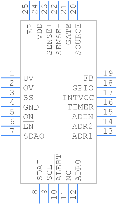 LTC4215CUFD-2#PBF - Analog Devices - PCB symbol