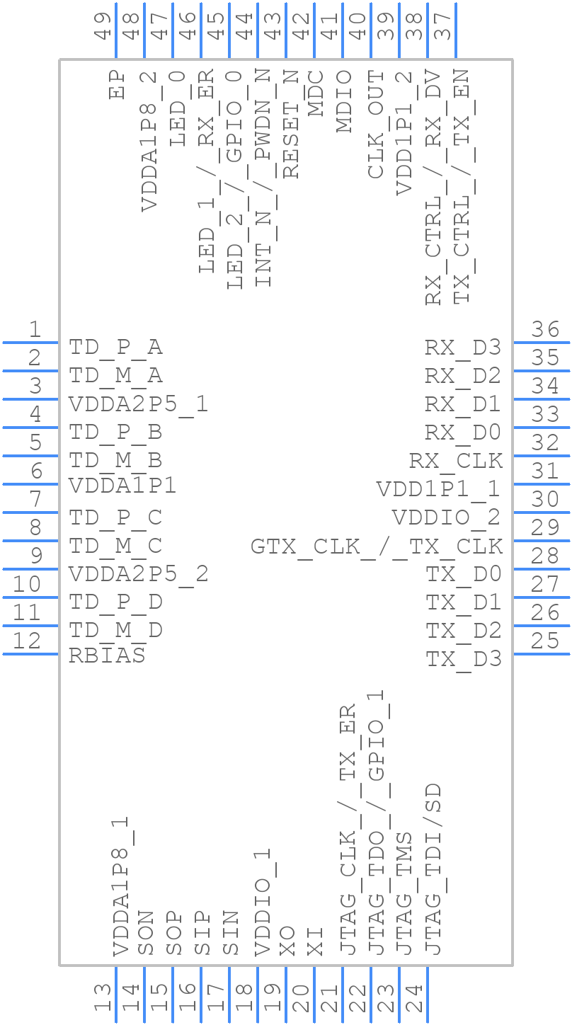 DP83869HMRGZT - Texas Instruments - PCB symbol