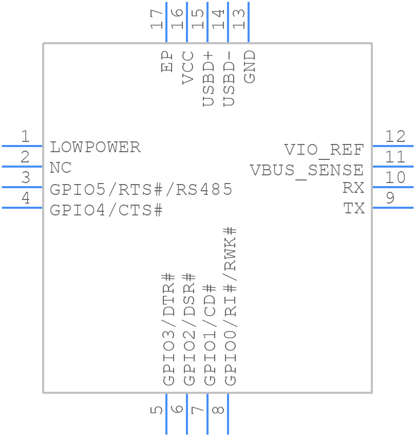 XR21B1411IL16-F - MaxLinear, Inc. - PCB symbol