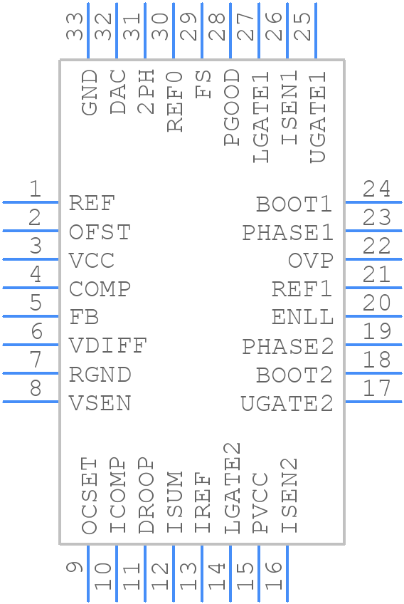 ISL8102CRZ-T - Renesas Electronics - PCB symbol