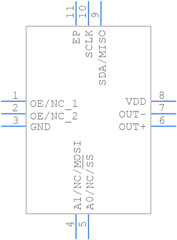 SIT3521AI-2C13020M148.500000 - SiTime - PCB symbol