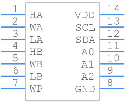 MAX5478EUD+ - Analog Devices - PCB symbol