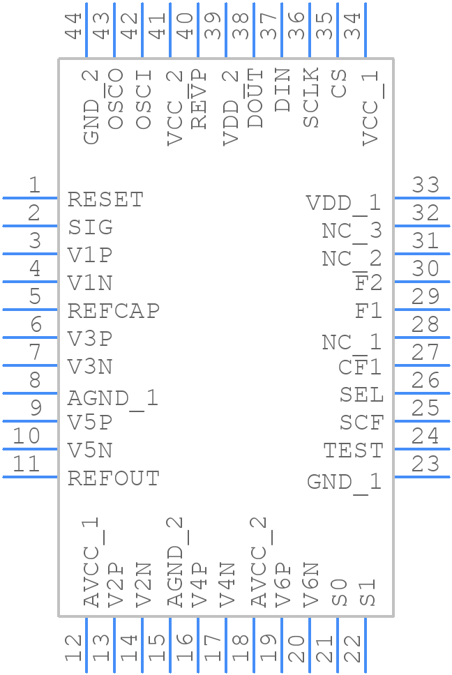 ATT7028A - Actions - PCB symbol
