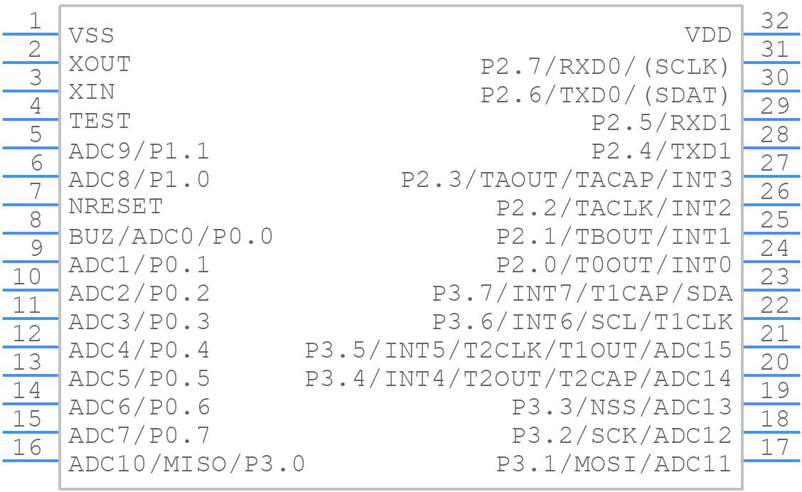 S3F8S39XZZ-SO99 - SAMSUNG - PCB symbol
