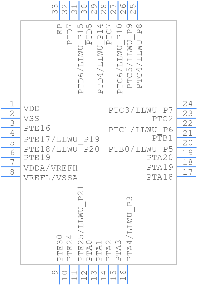 MKV11Z64VFM7 - NXP - PCB symbol