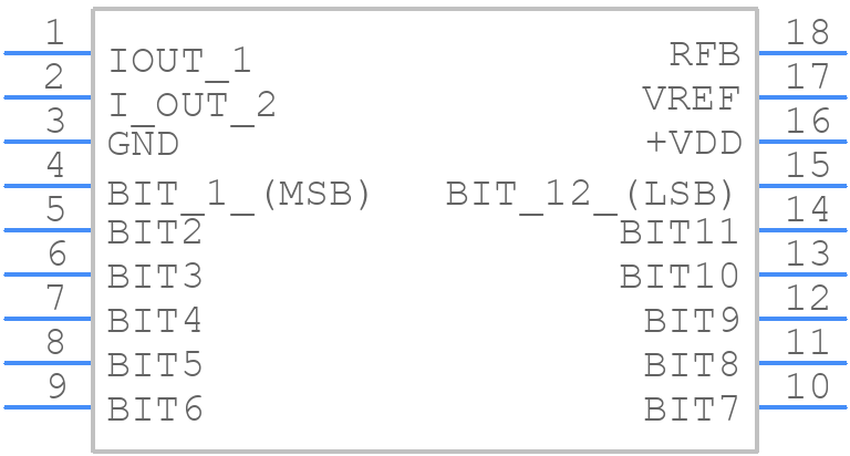 DAC7541AJP - Texas Instruments - PCB symbol