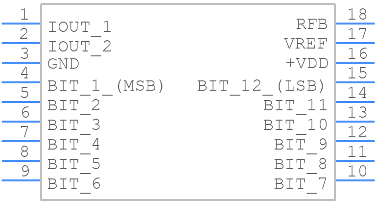 DAC7541AKPG4 - Texas Instruments - PCB symbol