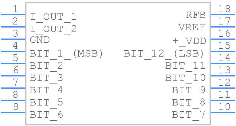 DAC7541AKUG4 - Texas Instruments - PCB symbol