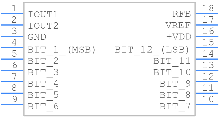 DAC7541AKU/1KG4 - Texas Instruments - PCB symbol