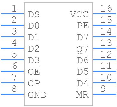74HC166D,653 - Nexperia - PCB symbol