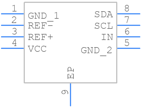 LTC2451CDDB#TRMPBF - Analog Devices - PCB symbol
