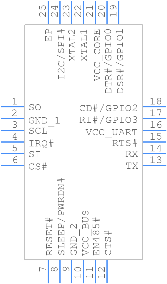 XR20M1280IL24TR-F - MaxLinear, Inc. - PCB symbol